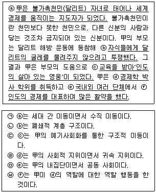경찰공무원(순경) 사회 2015년 3회 5번 문제 그림