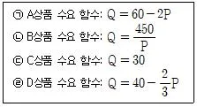 경찰공무원(순경) 사회 2016년 1회 15번 문제 그림