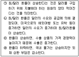 경찰공무원(순경) 사회 2016년 1회 19번 문제 그림