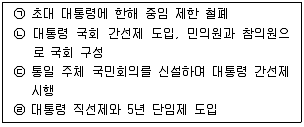 경찰공무원(순경) 사회 2016년 1회 5번 문제 그림
