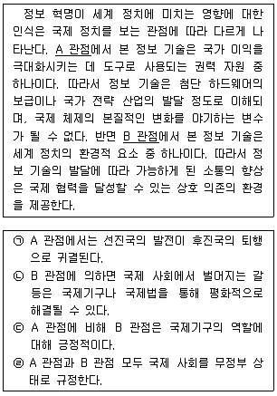 경찰공무원(순경) 사회 2016년 1회 7번 문제 그림