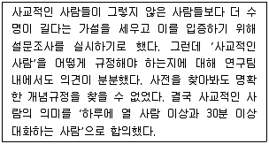 경찰공무원(순경) 사회 2016년 2회 1번 문제 그림