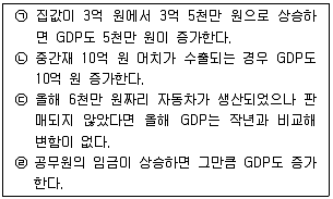 경찰공무원(순경) 사회 2016년 2회 11번 문제 그림