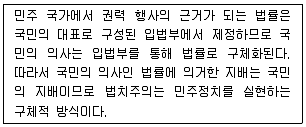 경찰공무원(순경) 사회 2017년 1회 11번 문제 그림