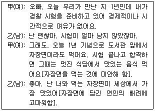 경찰공무원(순경) 사회 2017년 2회 1번 문제 그림