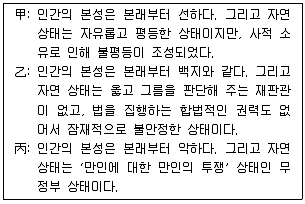 경찰공무원(순경) 사회 2017년 2회 10번 문제 그림