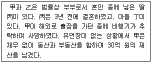 경찰공무원(순경) 사회 2017년 2회 12번 문제 그림