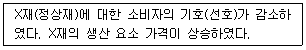 경찰공무원(순경) 사회 2017년 2회 14번 문제 그림