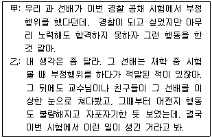 경찰공무원(순경) 사회 2017년 2회 2번 문제 그림