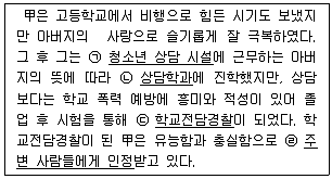 경찰공무원(순경) 사회 2017년 2회 4번 문제 그림