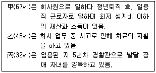 경찰공무원(순경) 사회 2017년 2회 6번 문제 그림