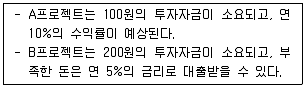 경찰공무원(순경) 사회 2018년 1회 15번 문제 그림