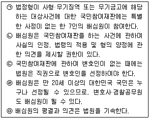 경찰공무원(순경) 사회 2018년 1회 7번 문제 그림