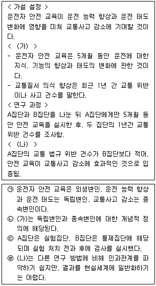 경찰공무원(순경) 사회 2018년 2회 1번 문제 그림