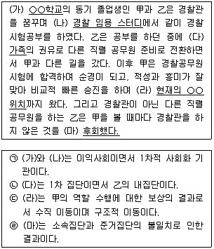경찰공무원(순경) 사회 2018년 2회 4번 문제 그림