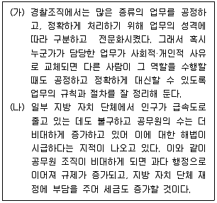 경찰공무원(순경) 사회 2018년 2회 6번 문제 그림