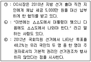 경찰공무원(순경) 사회 2018년 3회 13번 문제 그림