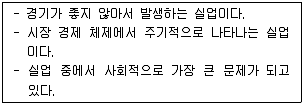 경찰공무원(순경) 사회 2018년 3회 17번 문제 그림
