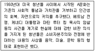 경찰공무원(순경) 사회 2018년 3회 8번 문제 그림