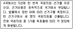 경찰공무원(순경) 사회 2018년 3회 9번 문제 그림