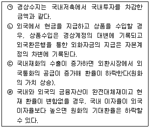 경찰공무원(순경) 사회 2019년 2회 19번 문제 그림
