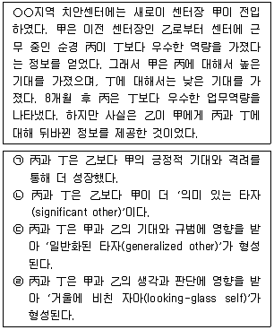 경찰공무원(순경) 사회 2019년 2회 2번 문제 그림