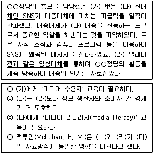 경찰공무원(순경) 사회 2019년 2회 5번 문제 그림
