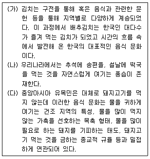 경찰공무원(순경) 사회 2020년 1회 17번 문제 그림
