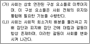 경찰공무원(순경) 사회 2020년 2회 15번 문제 그림