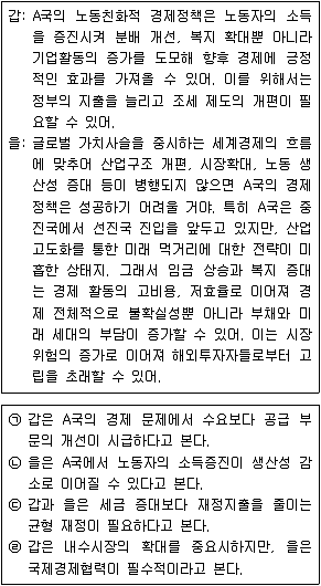 경찰공무원(순경) 사회 2021년 1회 13번 문제 그림