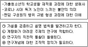 경찰공무원(순경) 사회 2021년 1회 17번 문제 그림