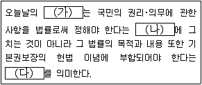 경찰공무원(순경) 사회 2021년 1회 2번 문제 그림