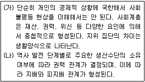 경찰공무원(순경) 사회 2021년 1회 20번 문제 그림
