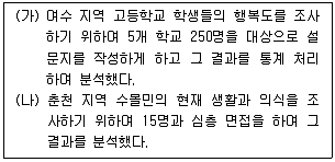 경찰공무원(순경) 사회 2021년 2회 14번 문제 그림