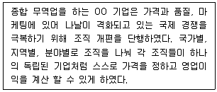 경찰공무원(순경) 사회 2021년 2회 15번 문제 그림