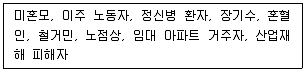 경찰공무원(순경) 사회 2021년 2회 17번 문제 그림