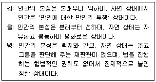 경찰공무원(순경) 사회 2021년 2회 2번 문제 그림