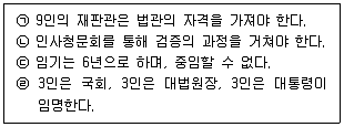 경찰공무원(순경) 사회 2021년 2회 3번 문제 그림