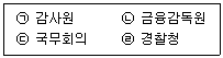 경찰공무원(순경) 사회 2021년 2회 5번 문제 그림