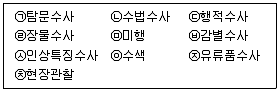 경찰공무원(순경) 수사 2011년 2회 1번 문제 그림