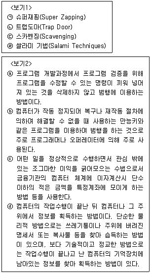 경찰공무원(순경) 수사 2011년 2회 19번 문제 그림