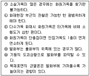 경찰공무원(순경) 수사 2012년 1회 17번 문제 그림