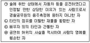 경찰공무원(순경) 수사 2012년 1회 6번 문제 그림