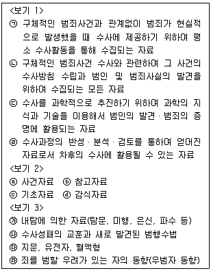 경찰공무원(순경) 수사 2012년 2회 1번 문제 그림