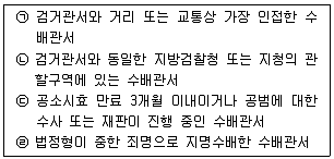 경찰공무원(순경) 수사 2012년 2회 10번 문제 그림