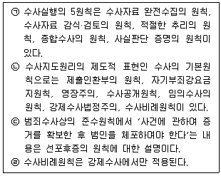 경찰공무원(순경) 수사 2012년 2회 2번 문제 그림