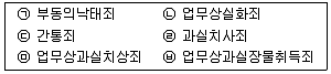 경찰공무원(순경) 수사 2012년 2회 5번 문제 그림