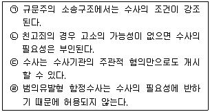 경찰공무원(순경) 수사 2014년 1회 1번 문제 그림