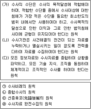 경찰공무원(순경) 수사 2020년 1회 1번 문제 그림