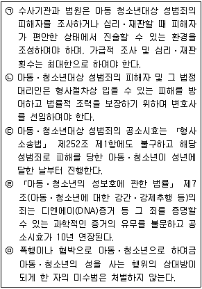 경찰공무원(순경) 수사 2020년 1회 16번 문제 그림